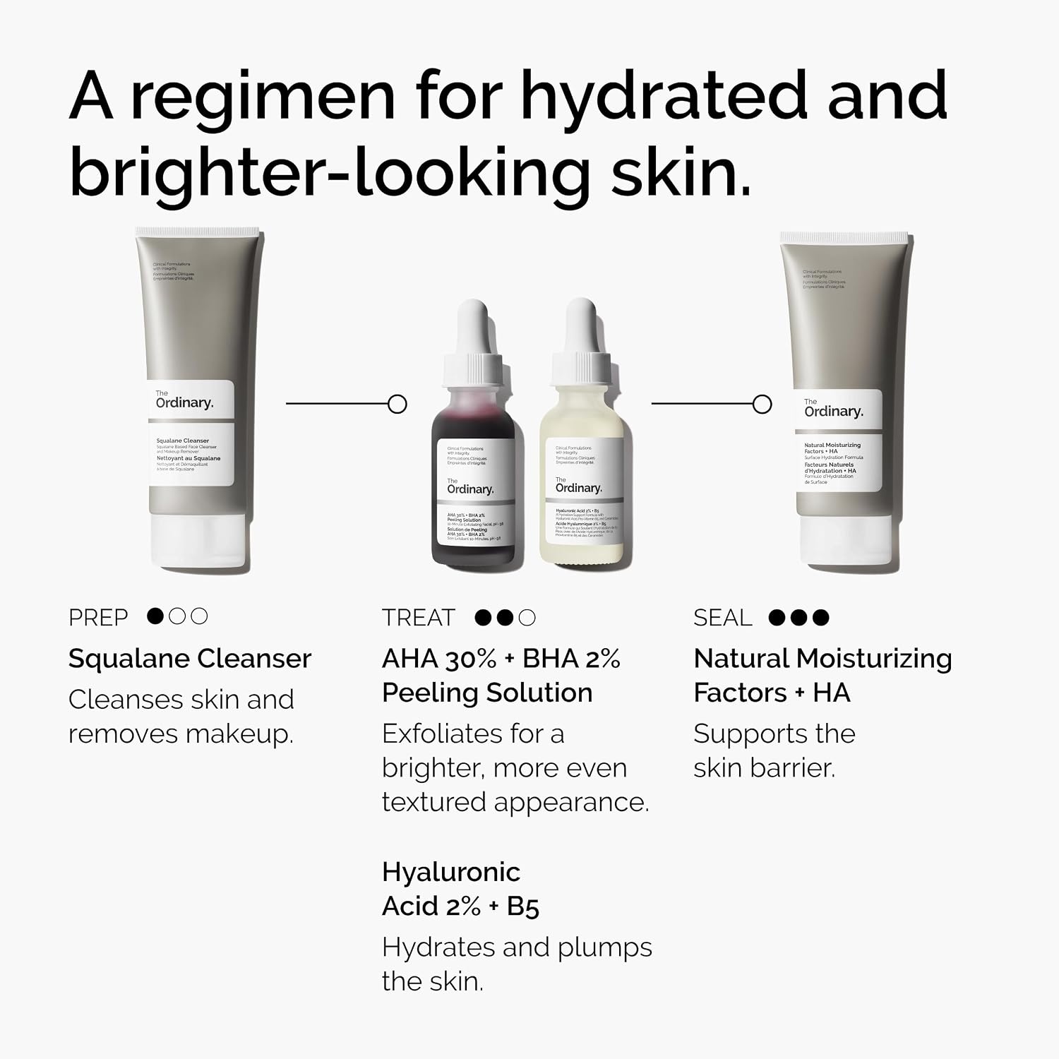 image:imageThe Ordinary AHA 30 BHA 2 Peeling Solution Advanced Exfoliating Peel for Brighter SkinAHA 30 BHA 2 Peeling Solution