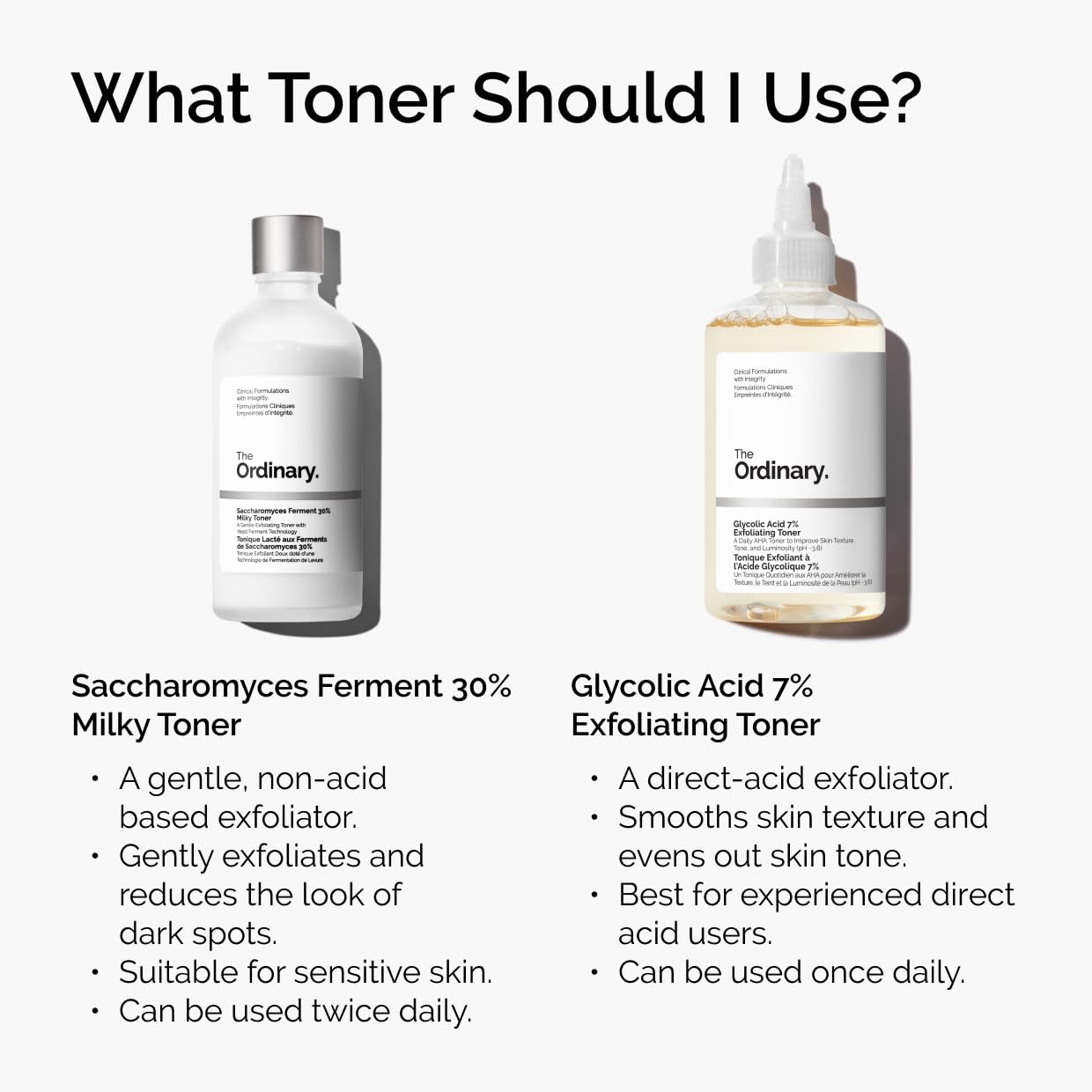 image:imageThe Ordinary Glycolic Acid 7 Exfoliating Toner Brightening and Smoothing Daily Toner for More EvenLooking Skin Tone811 Fl Oz Pack of 1
