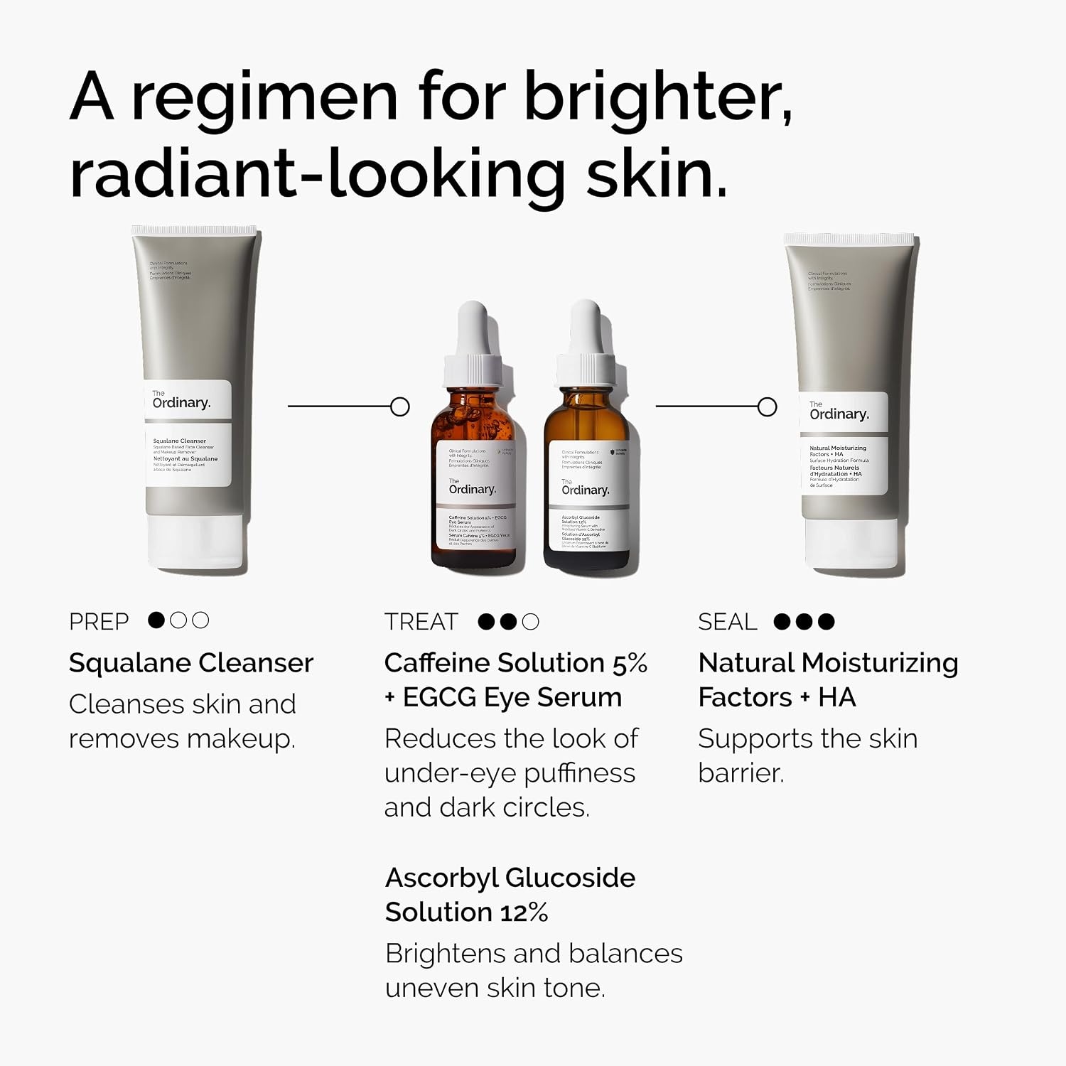 image:imageThe Ordinary Caffeine Solution 5 EGCG Eye Serum Depuffing Eye Serum for Dark Circles and Tired Eyes1 Fl Oz Pack of 2