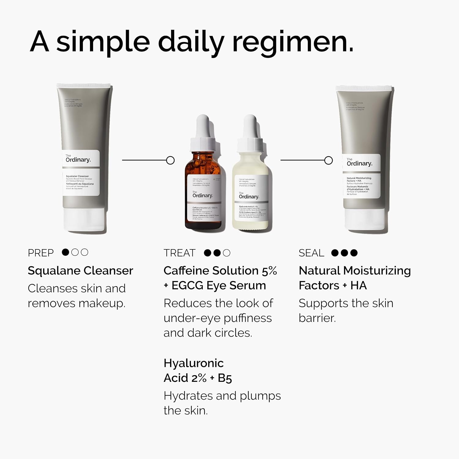 image:imageThe Ordinary Caffeine Solution 5 EGCG Eye Serum Depuffing Eye Serum for Dark Circles and Tired Eyes1 Fl Oz Pack of 2