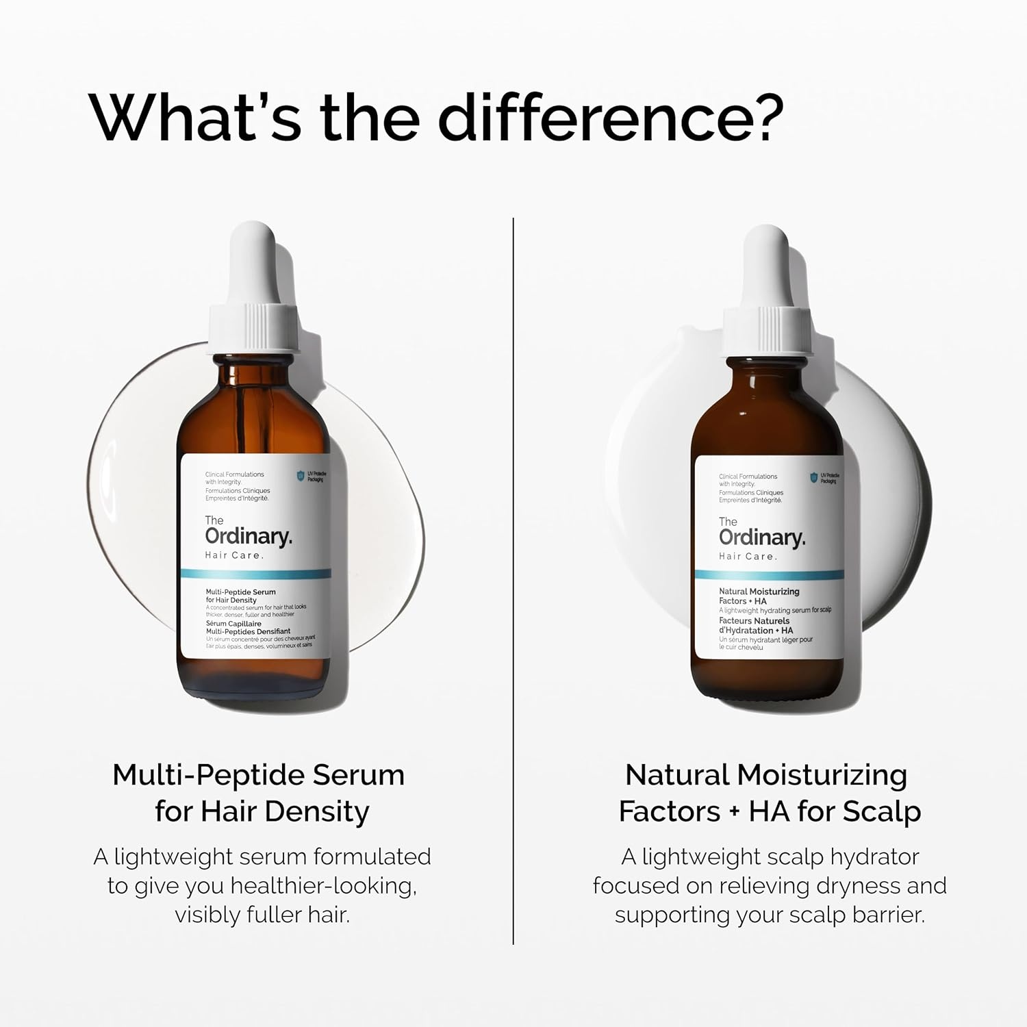 image:imageThe Ordinary MultiPeptide Serum for Hair Density PeptidePowered Formula for Thicker Fuller Looking Hair202 Count Pack of 1