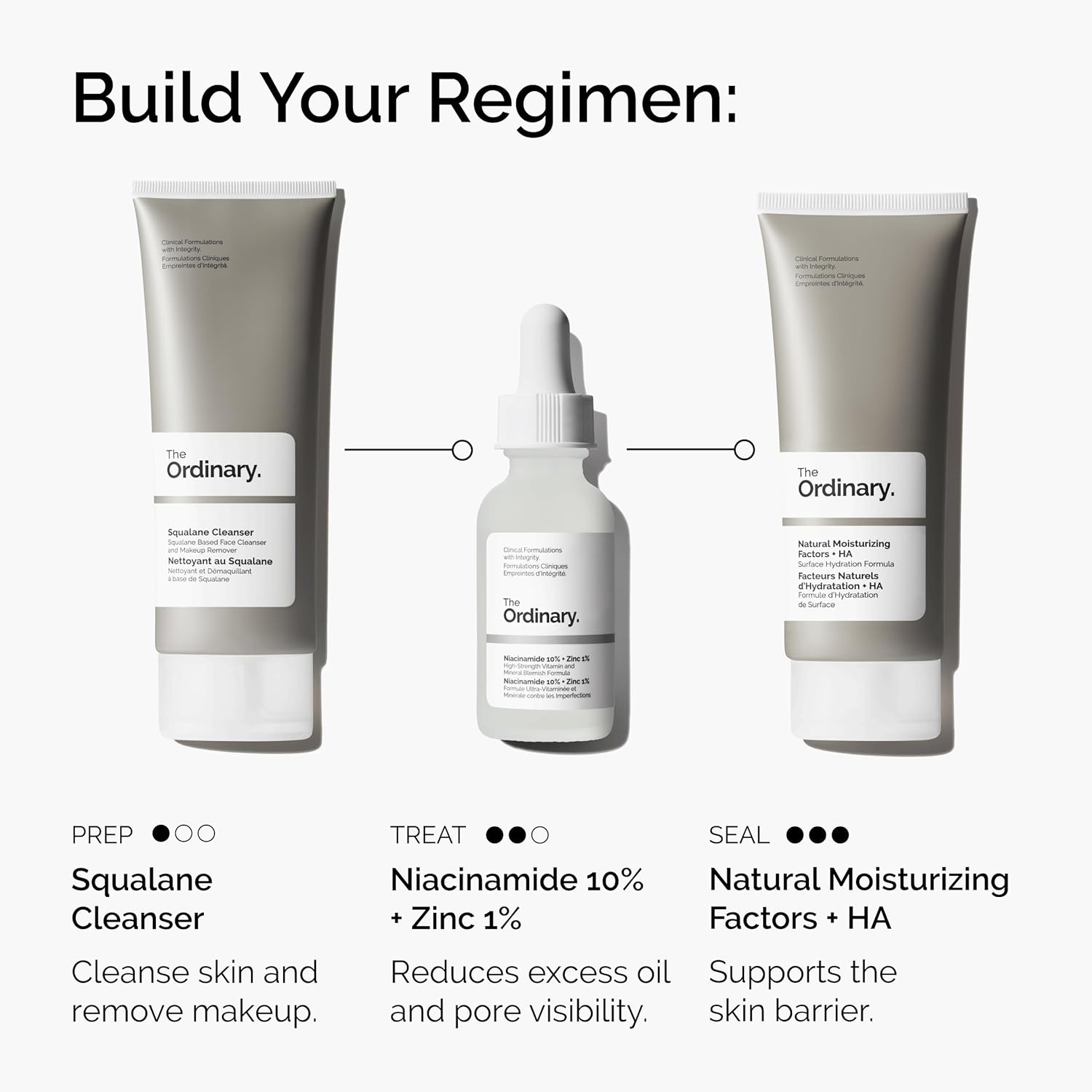 image:imageThe Ordinary Niacinamide 10 Zinc 1 Smoothing Serum for BlemishProne Skin1 Fl Oz Pack of 2