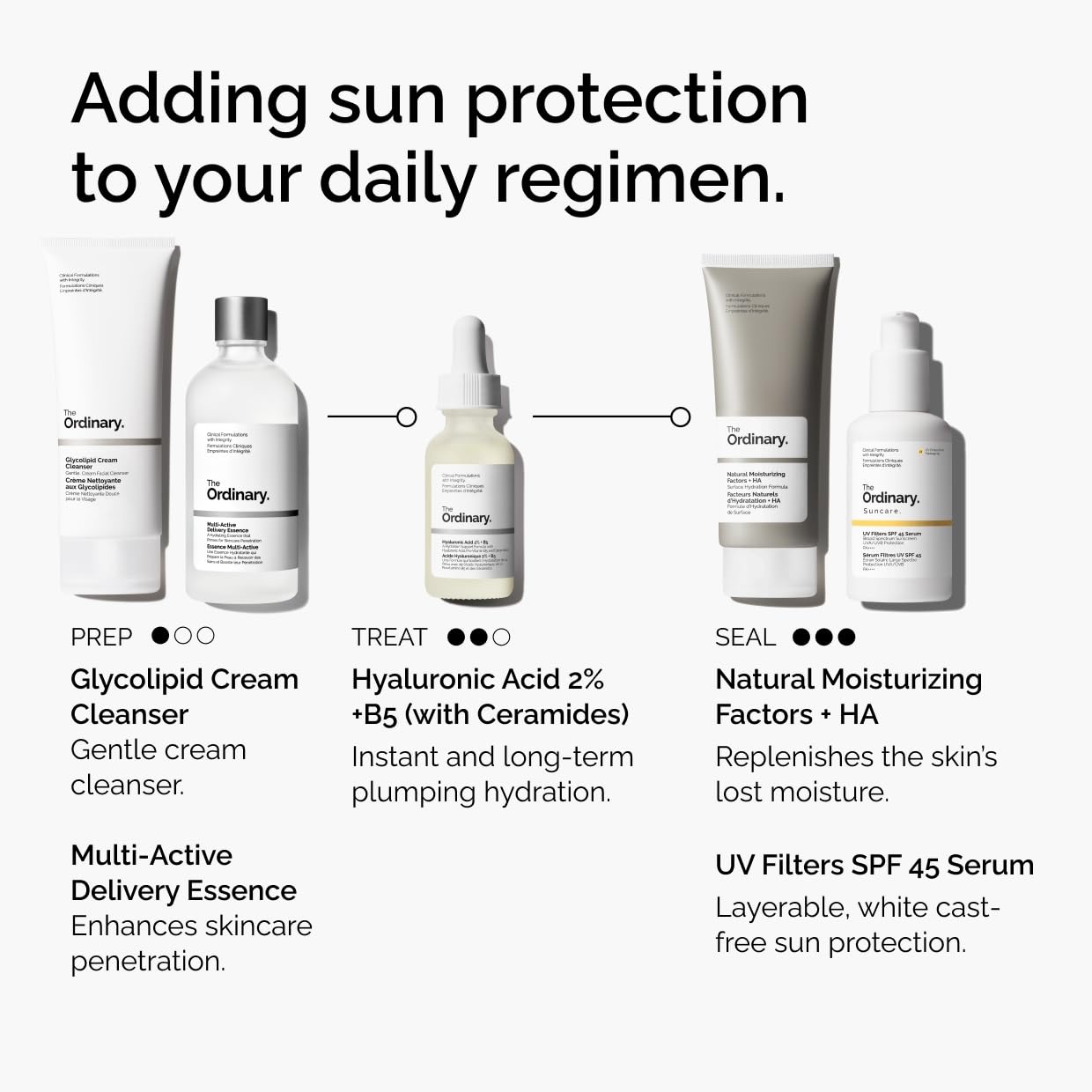 image:imageThe Ordinary UV Filters SPF 45 Serum Sunscreen for Face Lightweight Hydrating BroadSpectrum Sunscreen UVAUVB Protection NonComedogenic No White Cast 2 Fl Oz2 Fl Oz Pack of 2