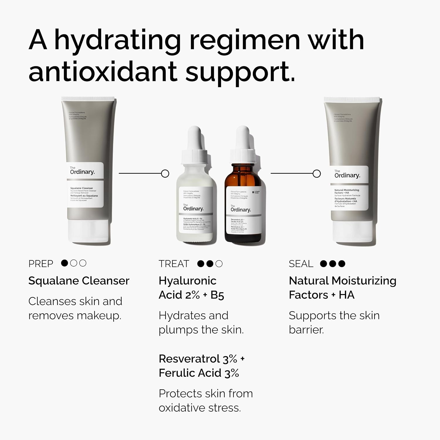 image:imageThe Ordinary Resveratrol 3 Ferulic Acid 3 Antioxidant Serum for AntiAging 1 Fl Oz