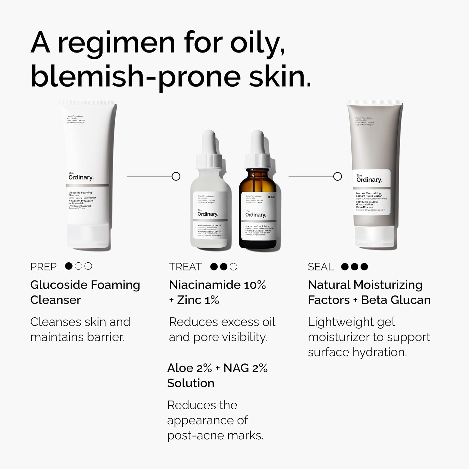 image:imageThe Ordinary Aloe 2 NAG 2 Solution Soothes Skin and Targets PostAcne Marks 1 Fl Oz