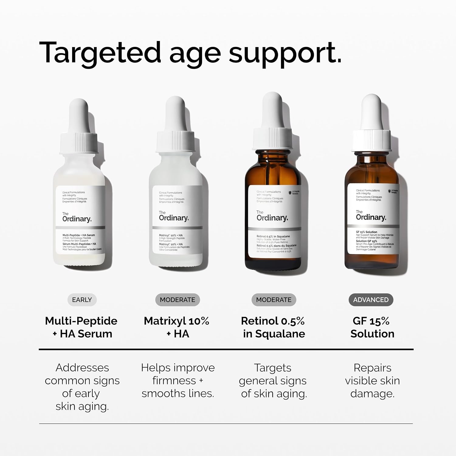 image:imageThe Ordinary GF 15 Solution AntiAging Formula for Visible Skin amp Wrinkle Repair 1 Fl Oz
