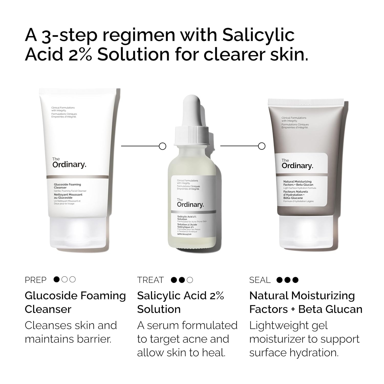 image:imageThe Ordinary The Acne Set 3Step Skin Regimen with Glucoside Foaming Cleanser Salicylic Acid 2 Solution and Natural Moisturizing Factors Beta Glucan Skin Care Set